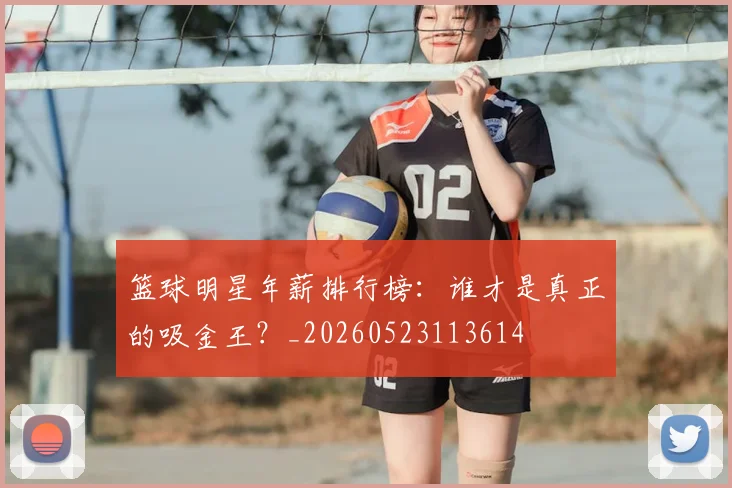 篮球明星年薪排行榜：谁才是真正的吸金王？_20260523113614